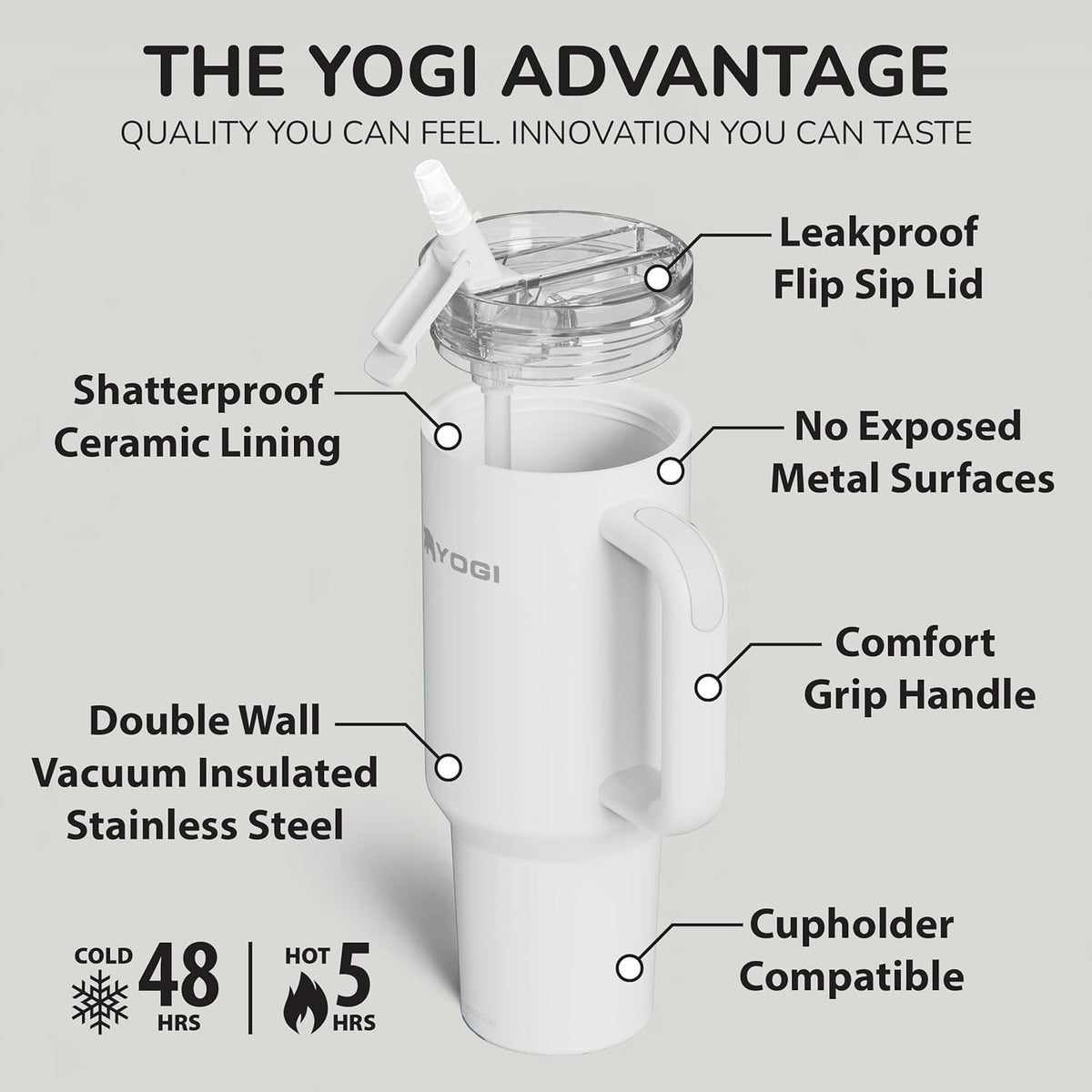 40oz Tumbler with Straw