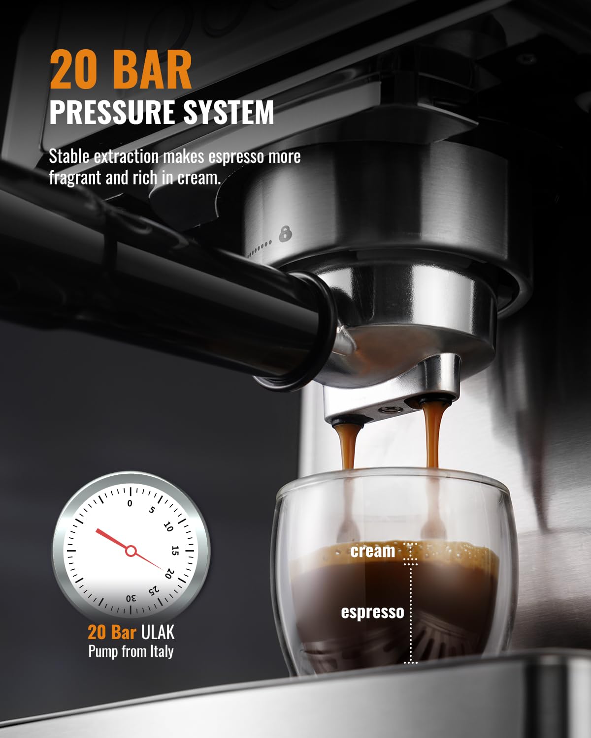 20 Bar Espresso Machine for Home with LCD Display and Steam Wand
