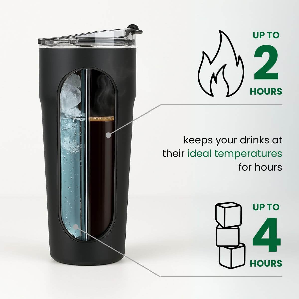 Stainless Steel Insulated Tumbler Cup with Straw & Sip Lid