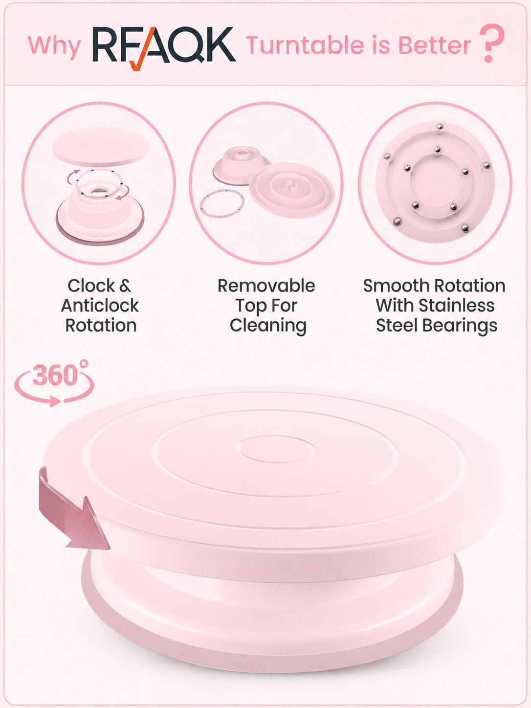 90PCs Cake Decorating Kit with Leveler