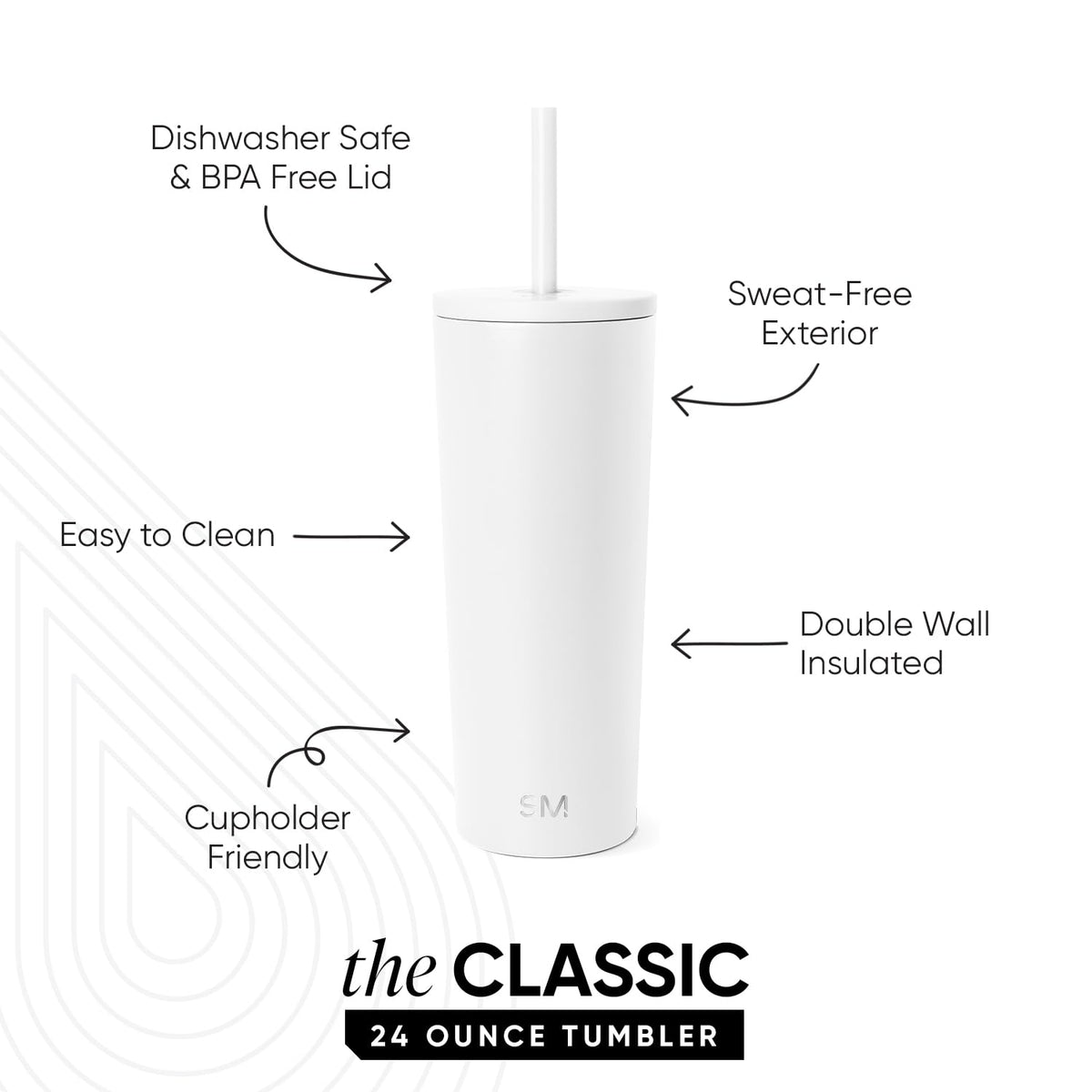Iced Coffee Tumbler