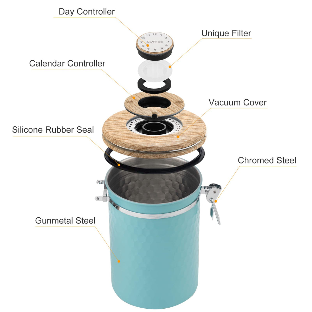 Coffee Canisters Airtight Coffee Bean Storage Container Kitchen Stainless Steel Food Storage Container with Scoop Date Tracker & CO2 Valve 61Fl Oz (60.8652 Fl Oz)