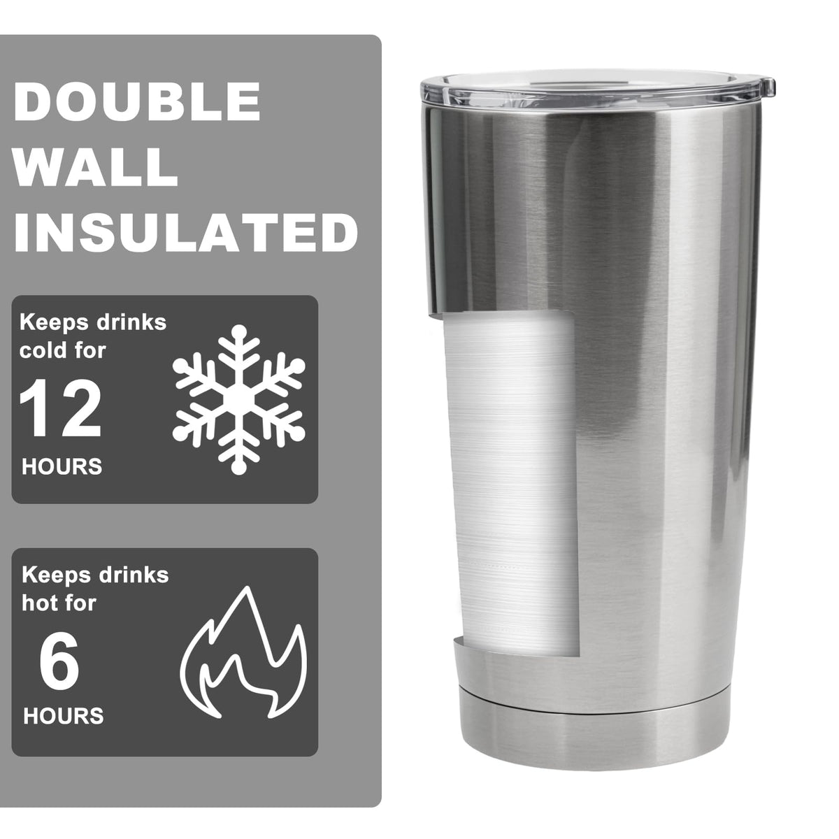 20oz Tumbler with Lid and Straw Stainless Steel Tumbler Cup Bulk Vacuum Insulated Double Wall Travel Coffee Mug Powder Coated Coffee Cup