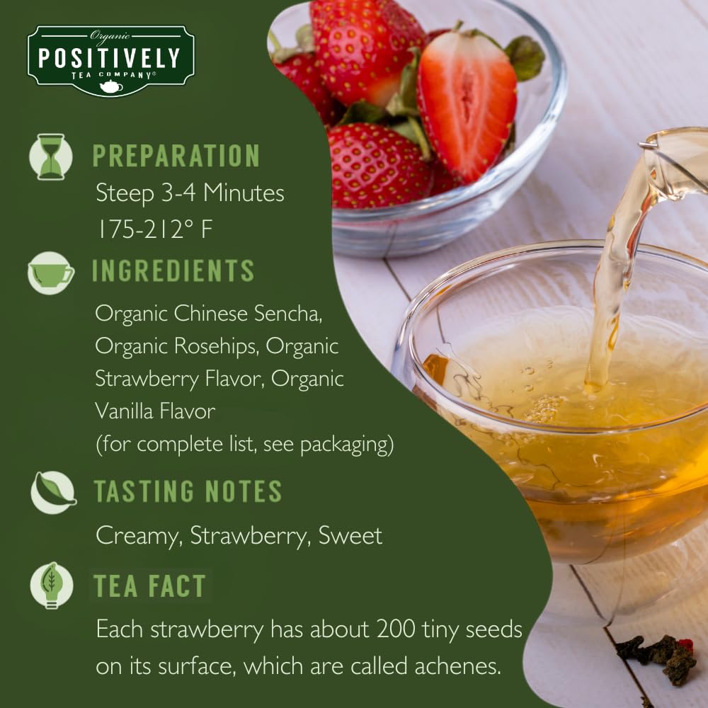 Strawberries and Cream Green Tea Bags (20 Ounce)