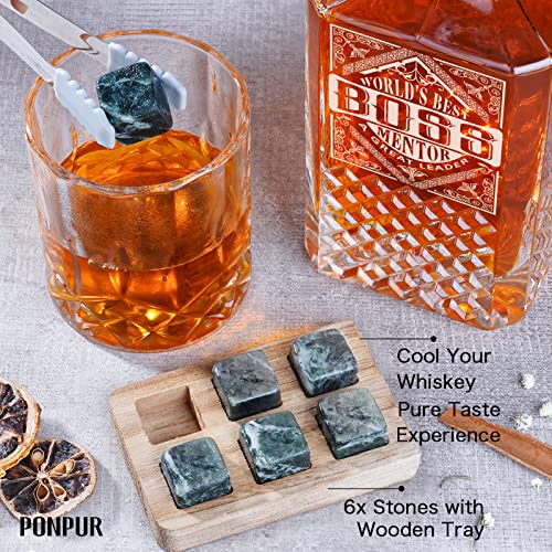 Boss Gifts for Men