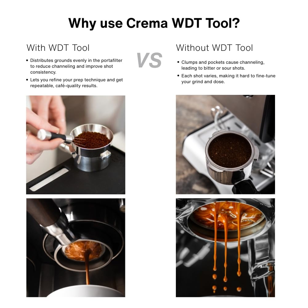 Coffee Products Weiss Distribution Technique