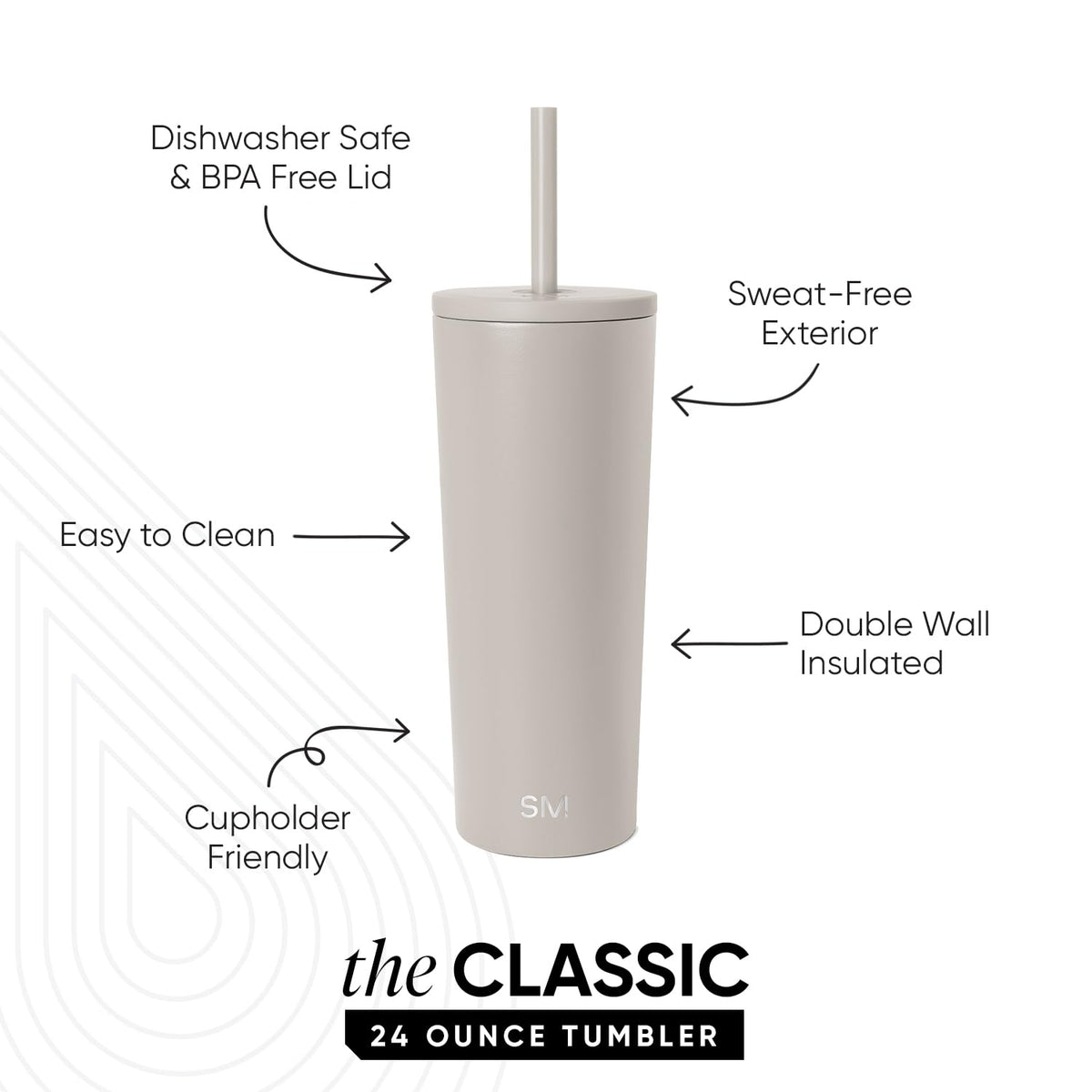 Iced Coffee Tumbler