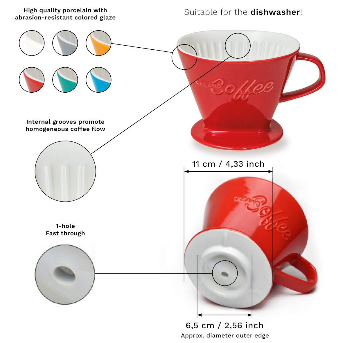 XXL Porcelain Coffee Dripper Green