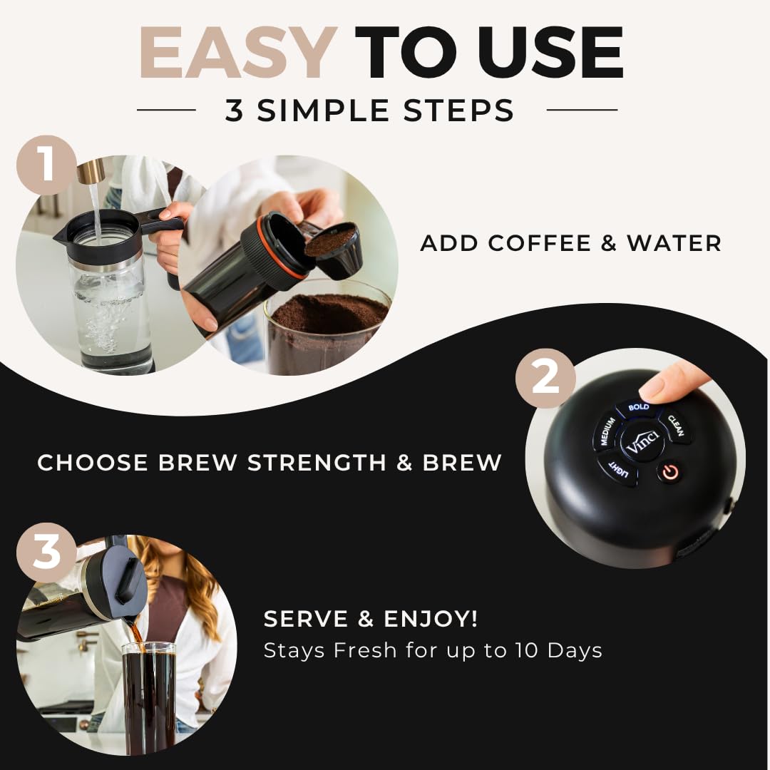 Express Electric Cold Brew Coffee Maker