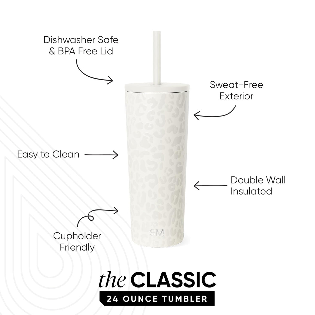 Iced Coffee Tumbler