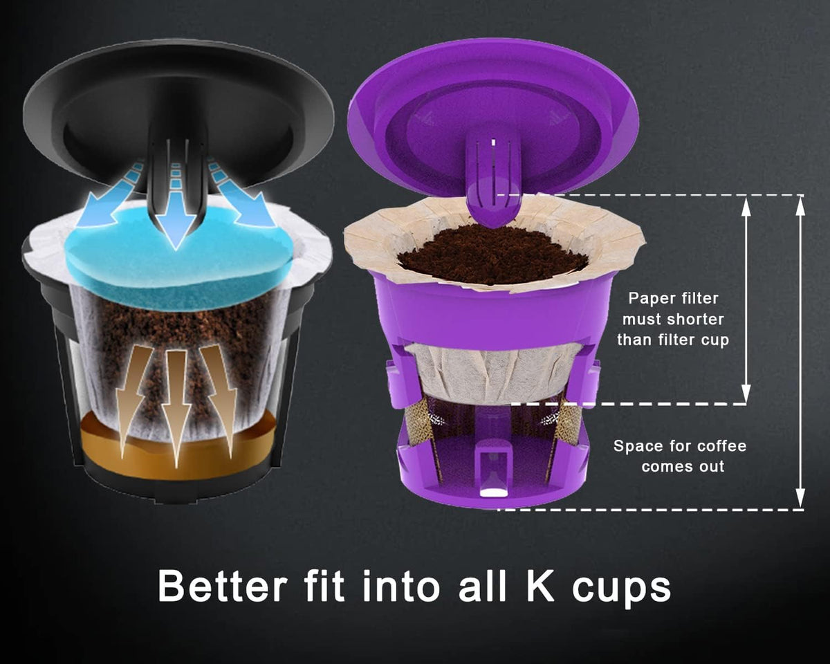 Disposable K Cup Filters (200 Count)