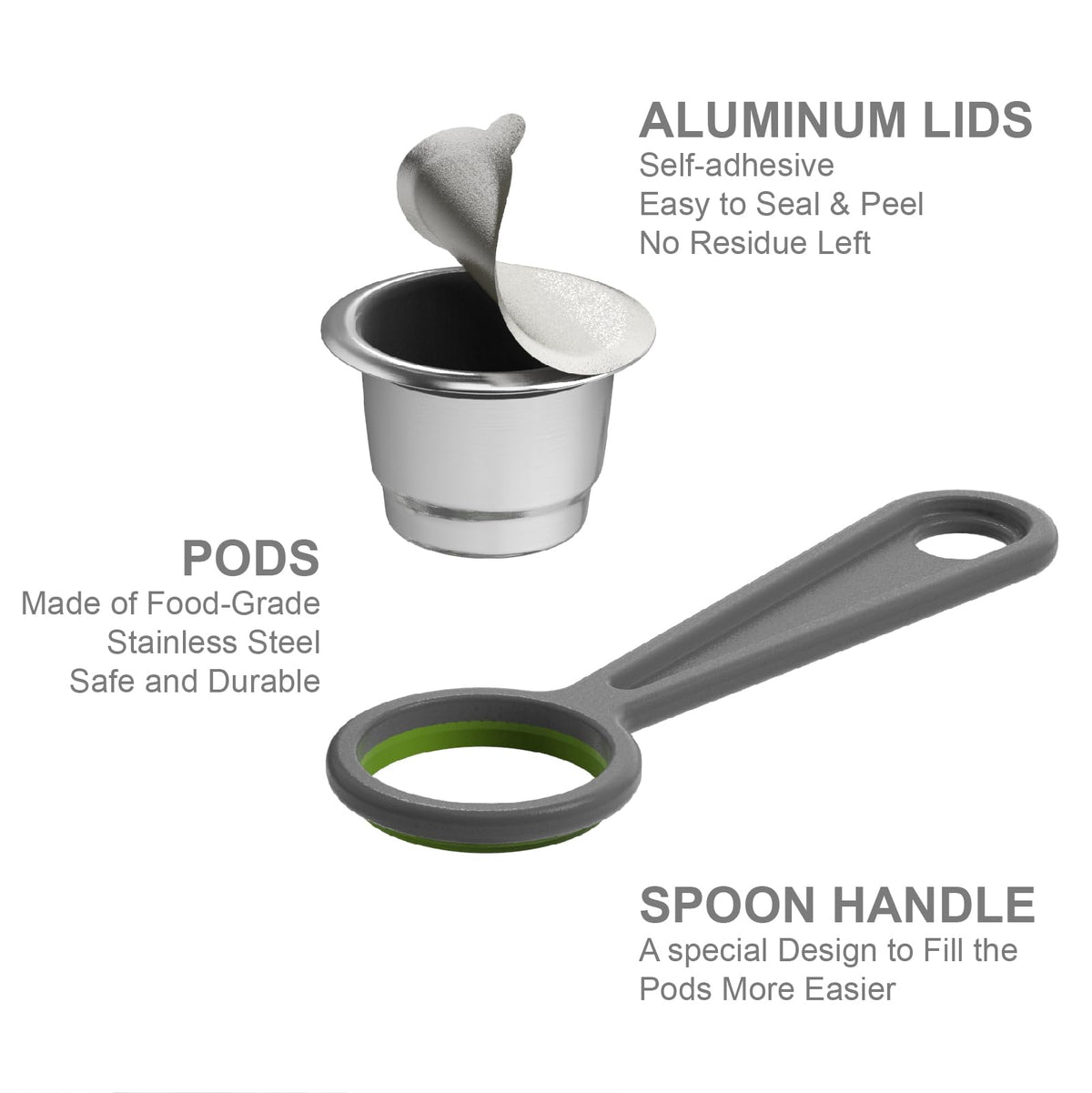 Reusable Capsules for Nespresso OriginalLine