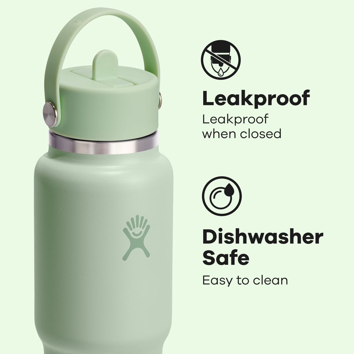Travel Water Bottle