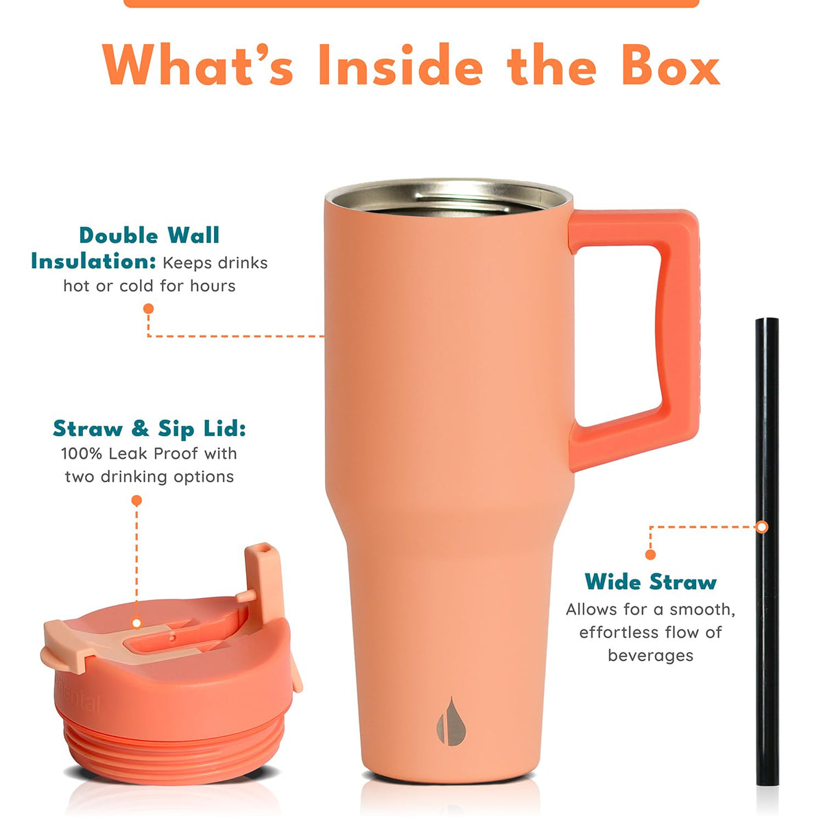 100% Leak Proof 32oz Tumbler with Handle & Straw Travel Mug