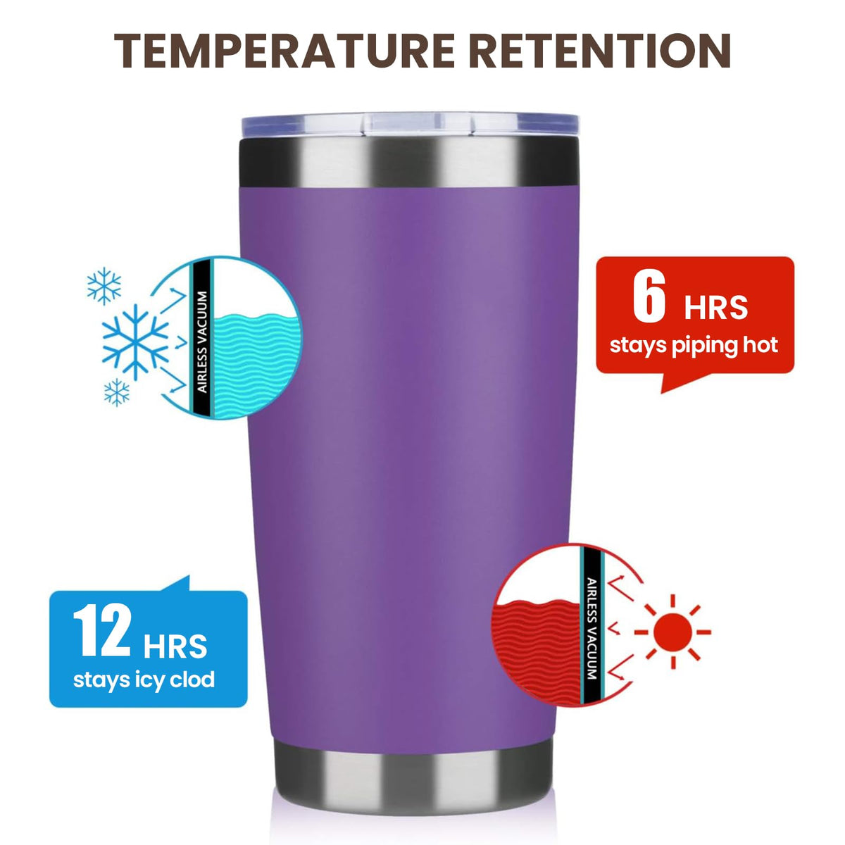 20oz Tumbler 8 Pack Double Wall Vacuum Insulated Travel Mug Bulk (8 Count)