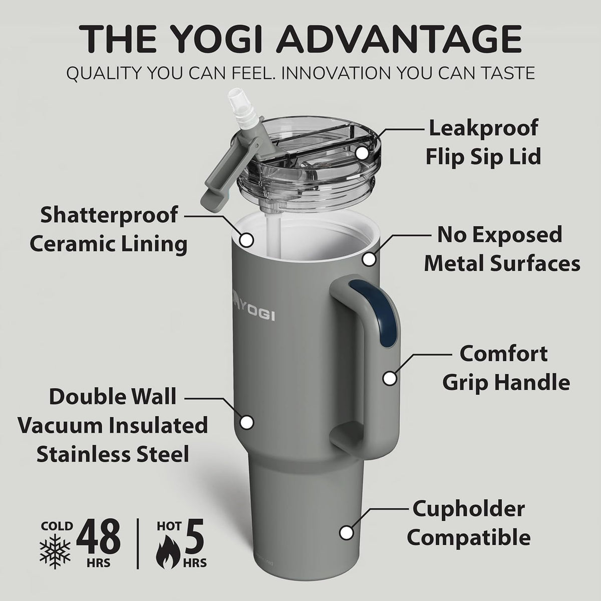 40oz Tumbler with Straw