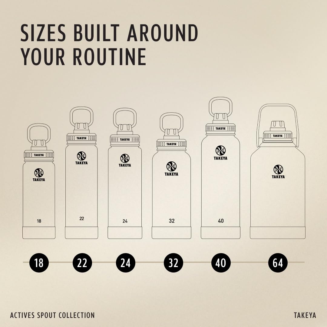 Actives Stainless Steel Water Bottle