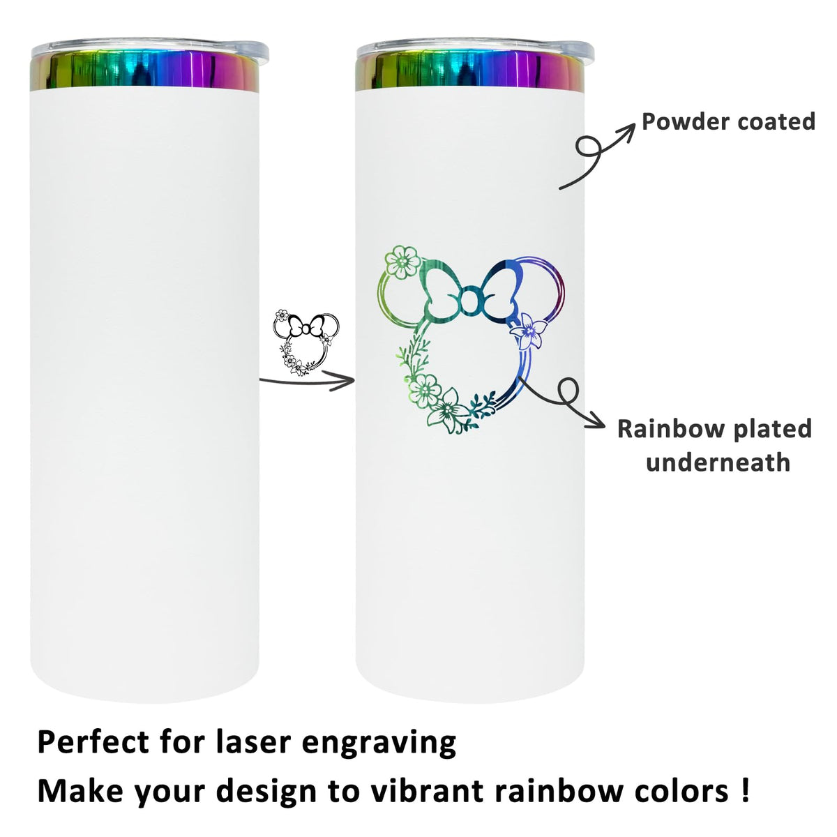 20 oz Skinny Tumblers Bulk With Lid and Straw White (4 Count)