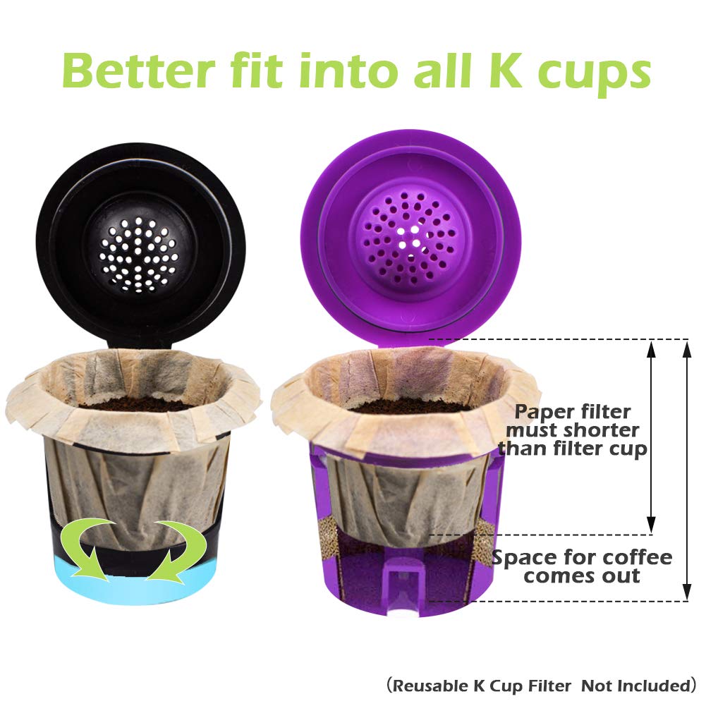 Disposable Coffee Paper Filters Replacement Kerig Filter Compatible with Reusable Single Serve Pods Keurg Coffee Maker