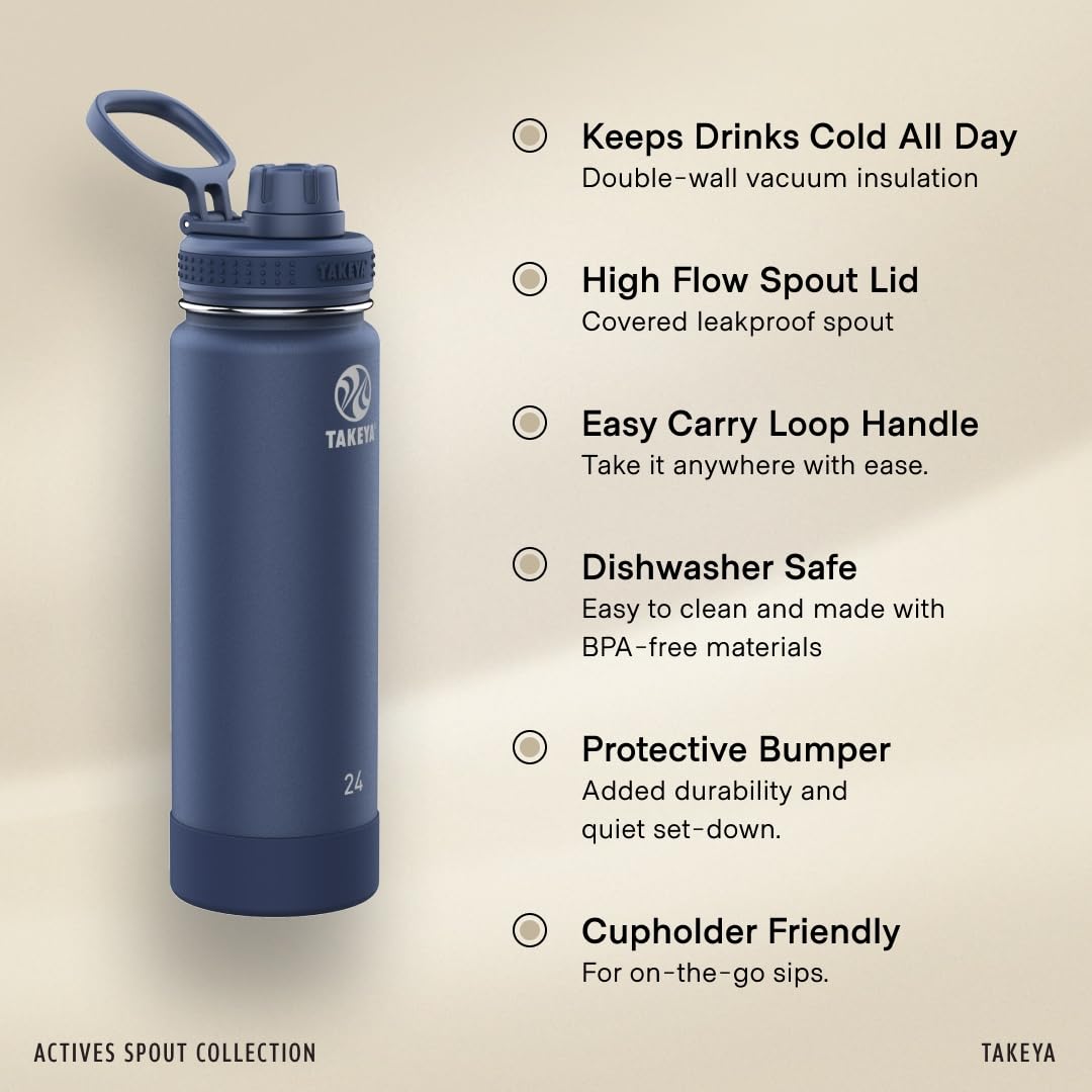 Actives Water Bottle with Spout Lid