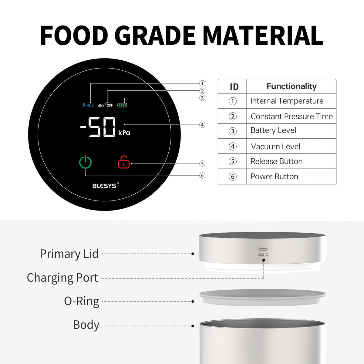 Smart Vacuum Coffee Canister