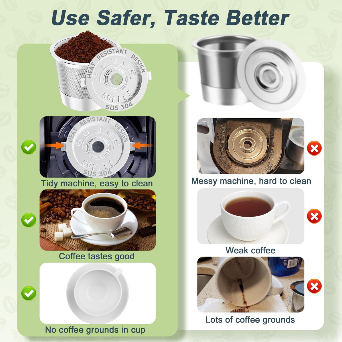 2 Pack Reusable K Cup for Keurig 1.0 (2 Count)