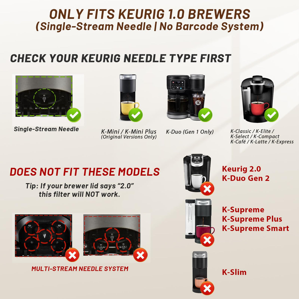ComfortGrip™ Reusable K Cups for Keurig 1.0 (4 Count)