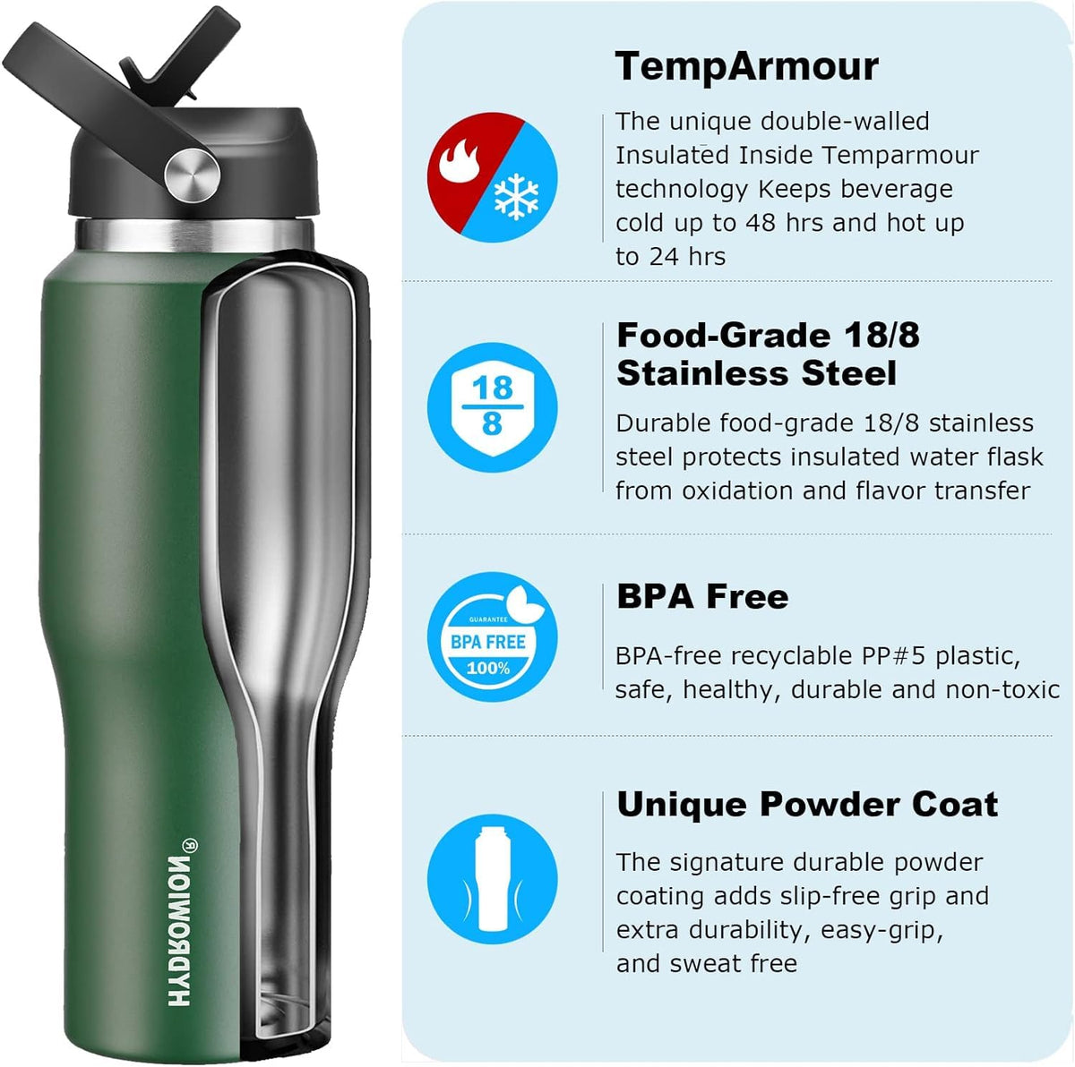 40 oz Insulated Water Bottle with Straw fit in Car Cup Holder