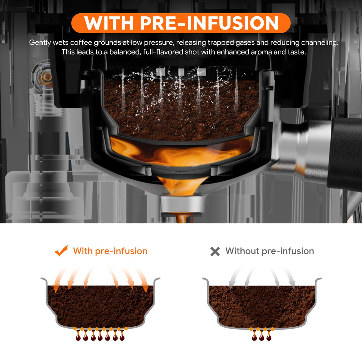 Semi Automatic Espresso Machine with Grinder