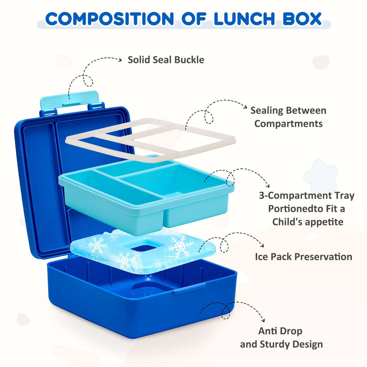 Lunch Box Set with Bento Box Container