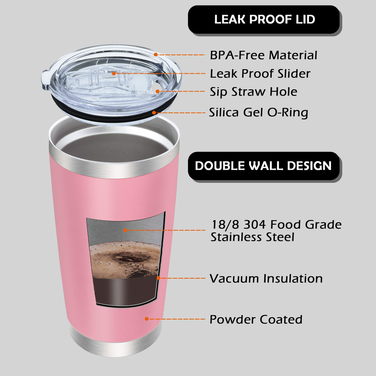 20oz Tumbler with Lid Stainless Steel Tumblers Insulated Mug Pink 1P