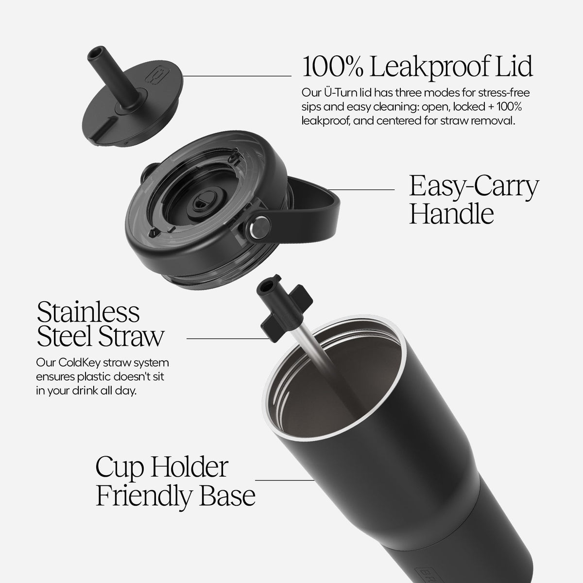 Resa 35oz 100% Leakproof Travel Tumbler with Handle & Straw