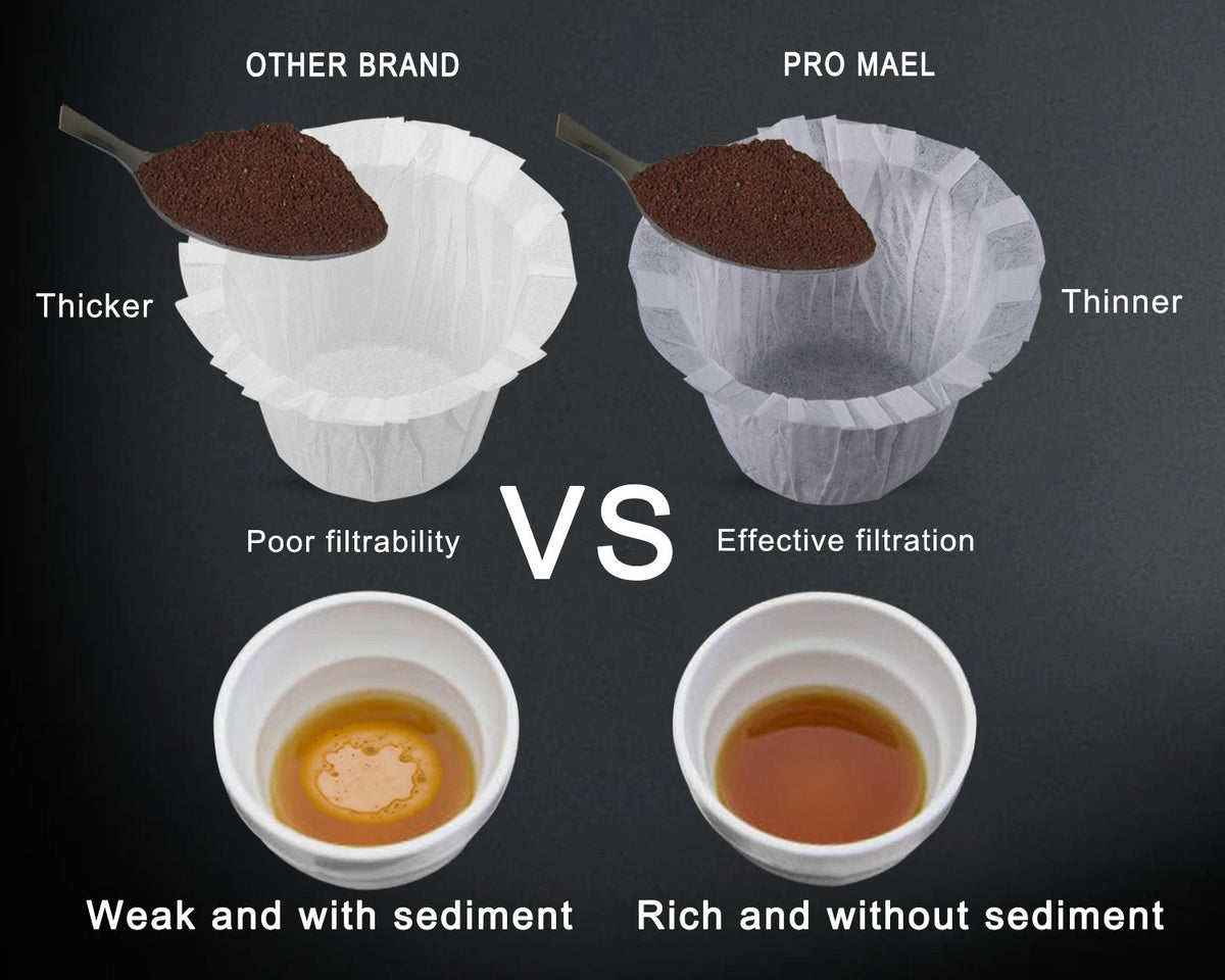 360 Count Disposable K Cup Filters