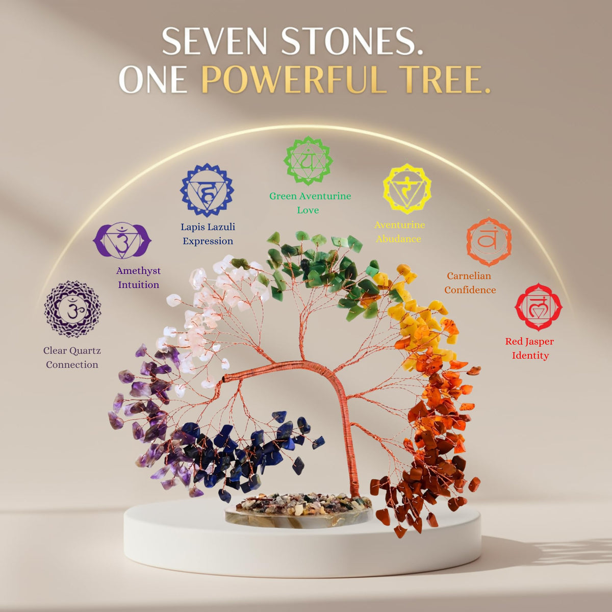 7 Chakra Crystal Tree of Life for Positive Energy