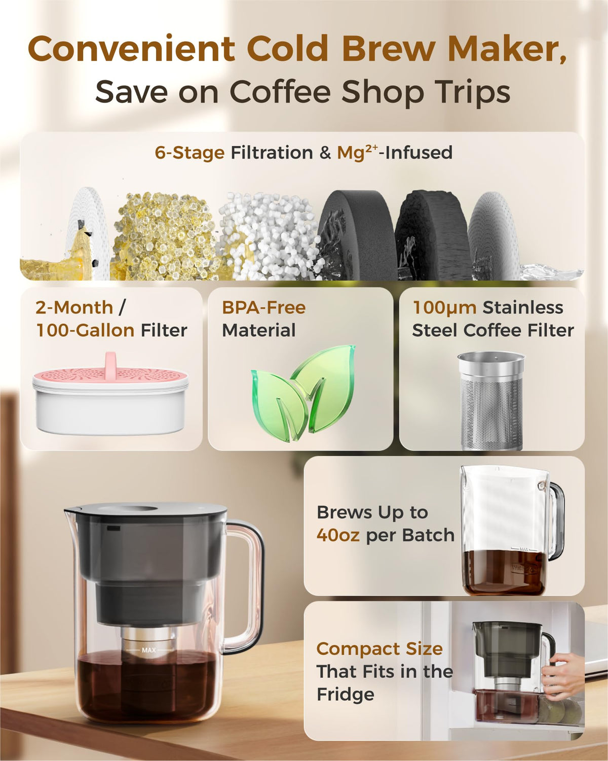 PT 10 Cold Brew Coffee Maker with 1 Magnesium Water Filter