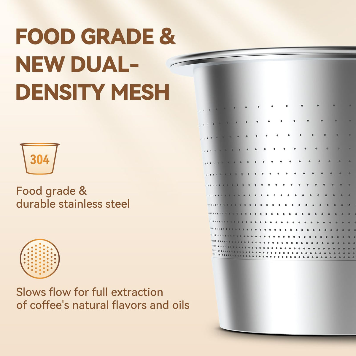 Reusable K Cups for Keurig 1.0