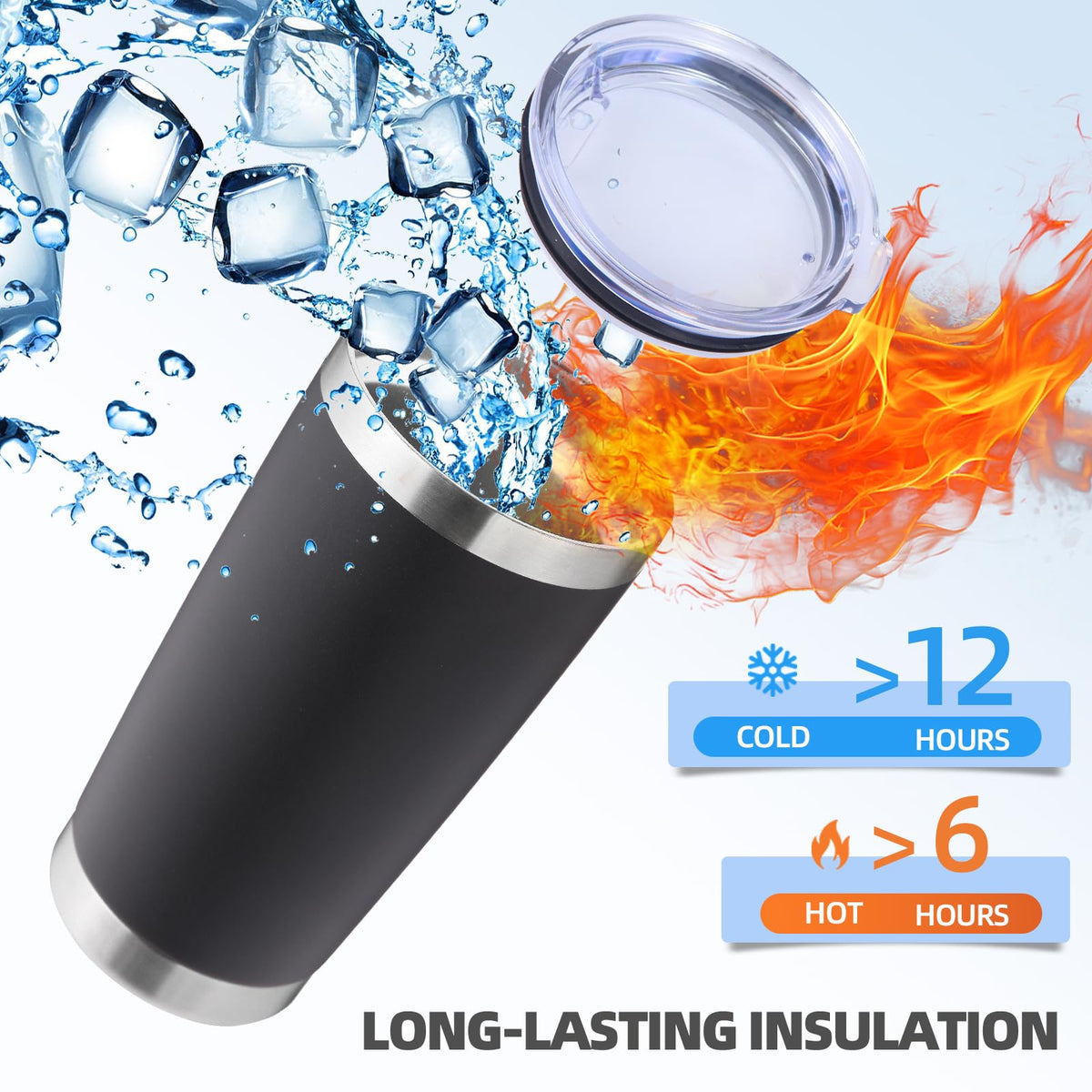 20oz Stainless Steel Tumbler with Lid and Straw Bulk 4 Pack (4 Count)