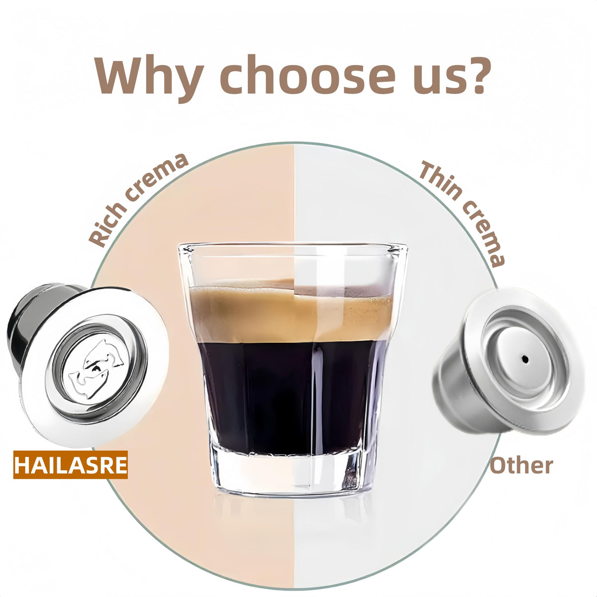 2 Pcs Reusable Stainless Steel Coffee Capsules Compatible with L'OR Barista LM8012 (2 Count)