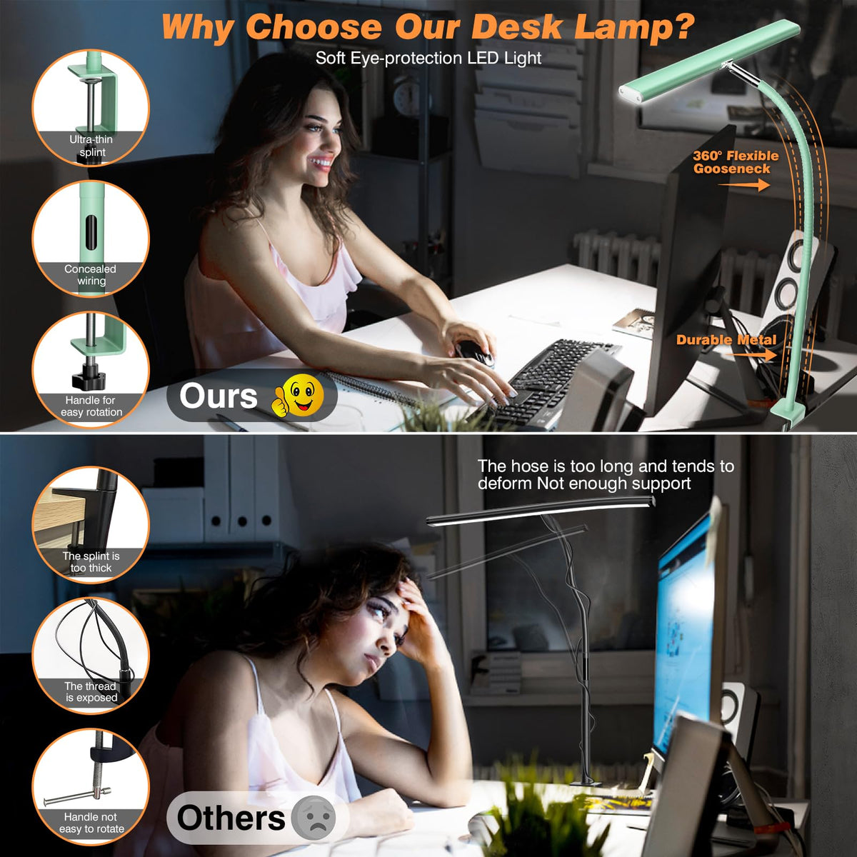 LED Desk Lamp with Clamp
