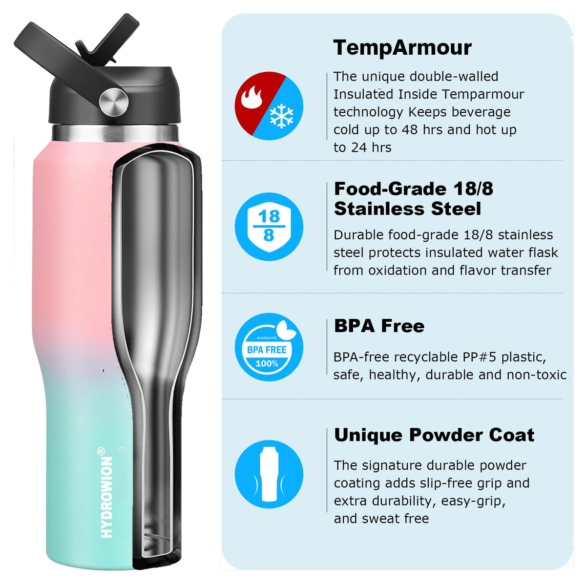 32oz Water Bottle