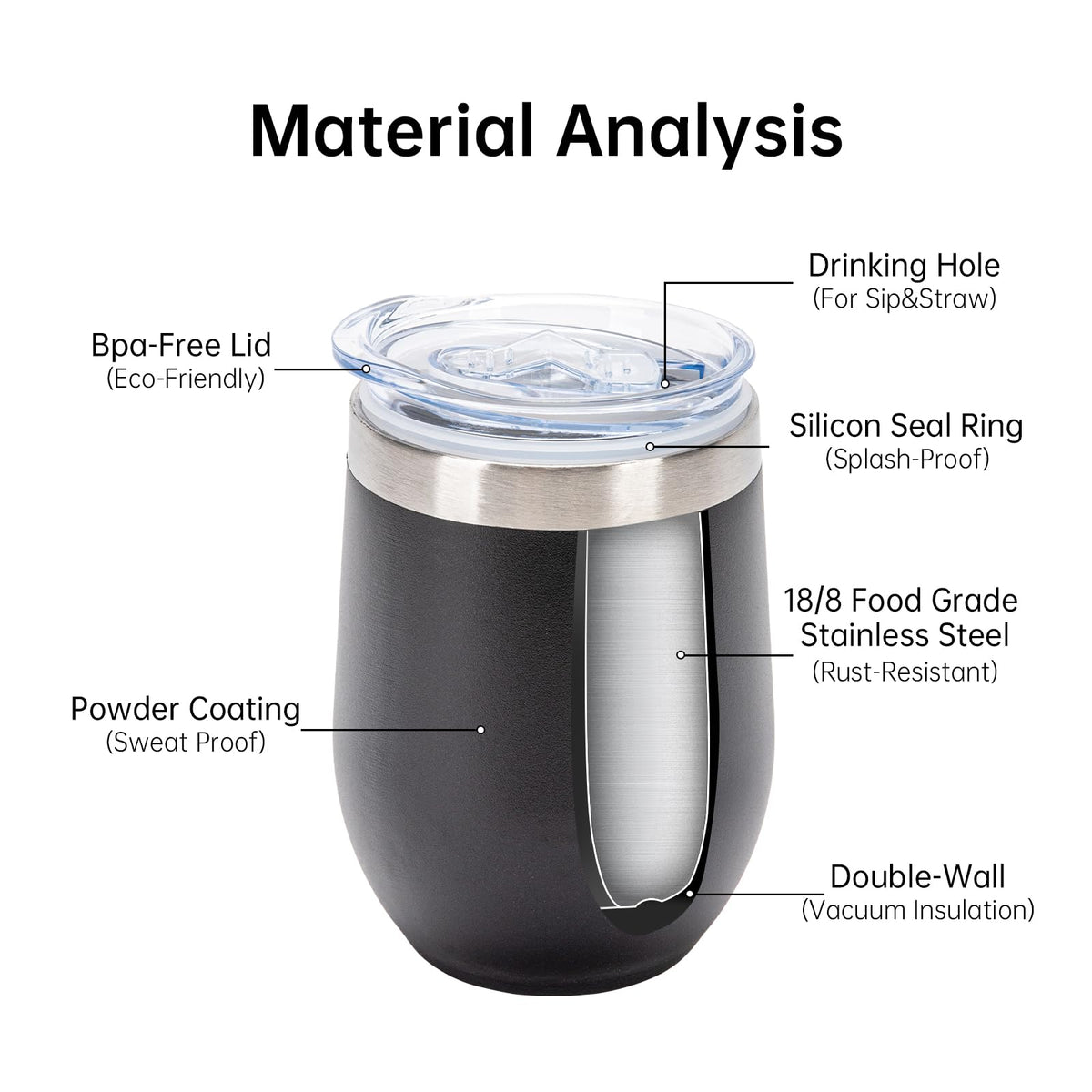32Pack 12oz Stainless Steel Wine Bulk Tumblers with Lids and Straws (32 Count)