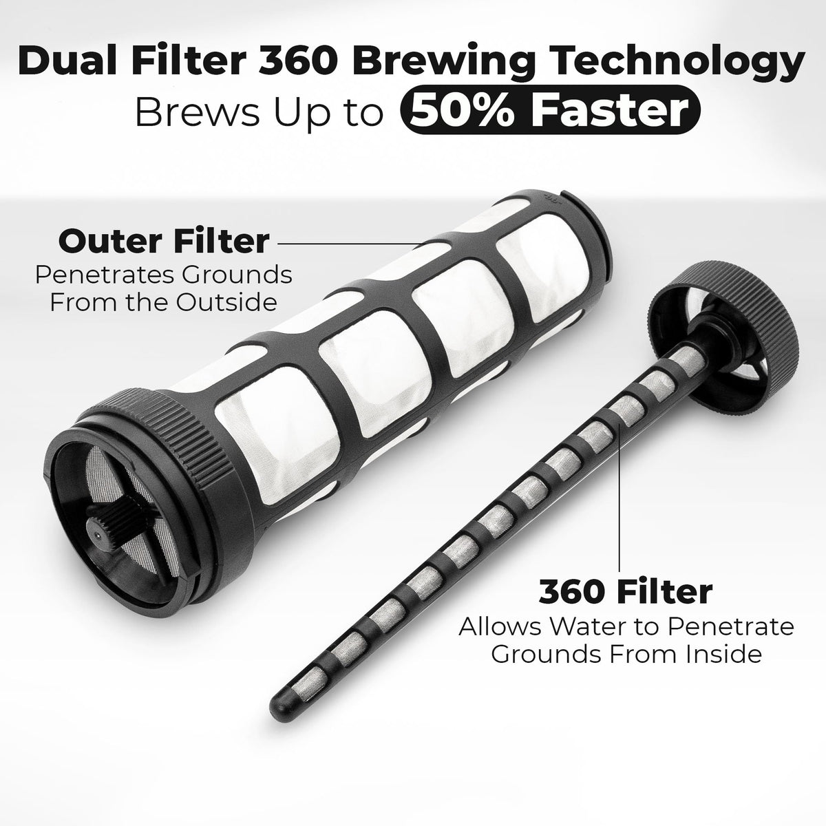 Cold Brew 360 Dual