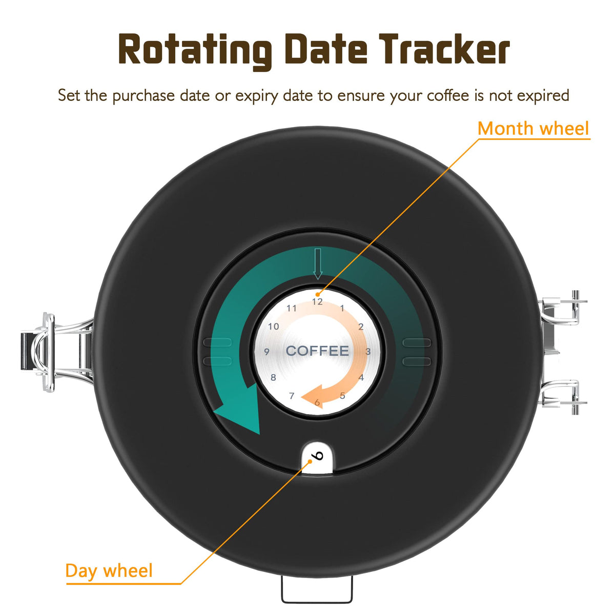 Coffee canister set for ground coffee with Date Tracker Travel Coffee jar