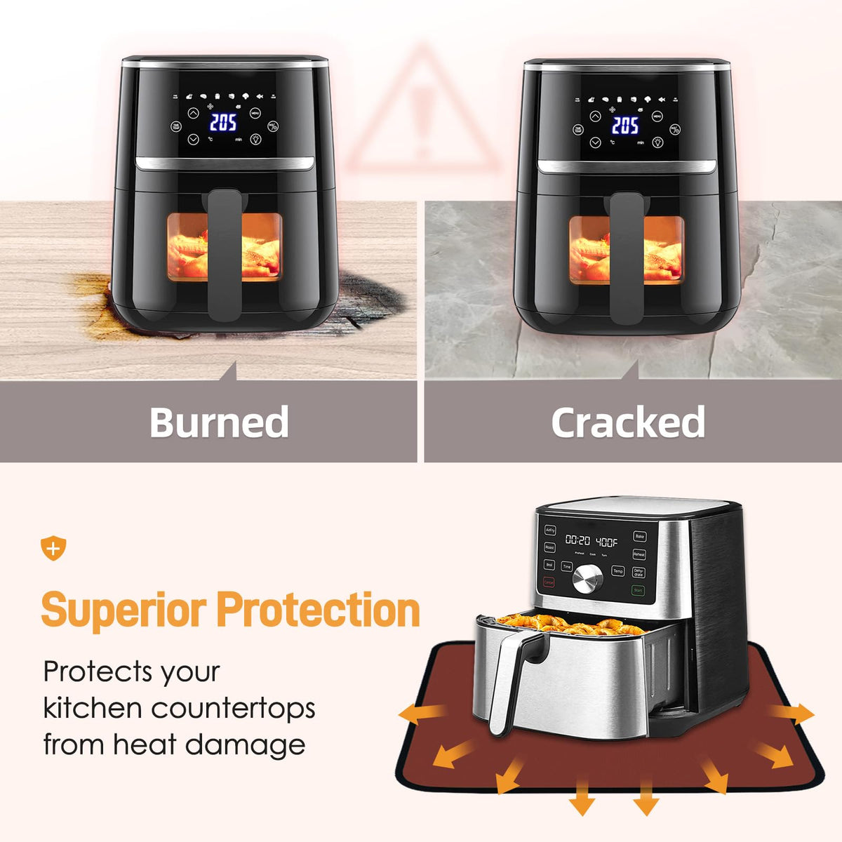Heat Resistant Mats for Air Fryer on Countertop