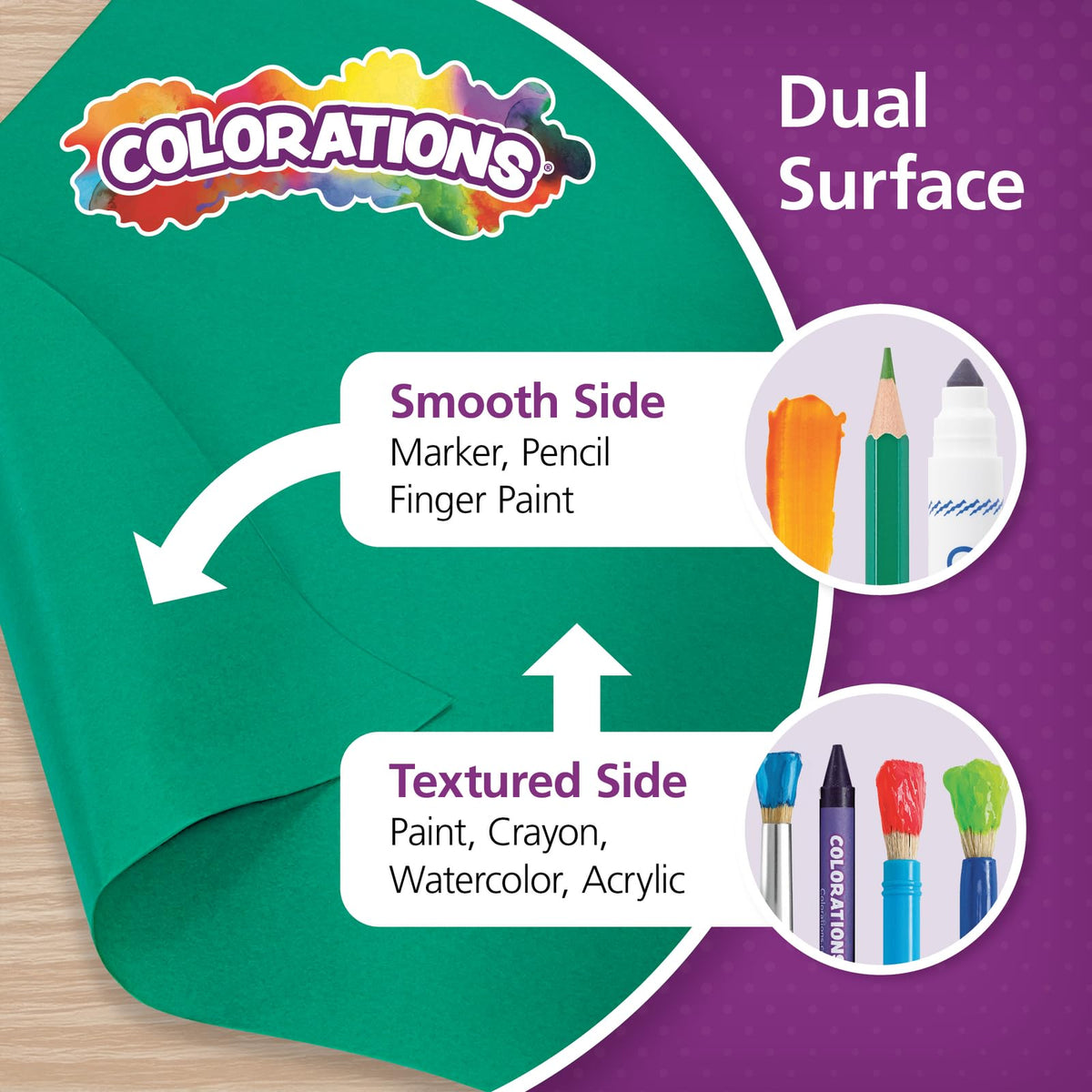 Dual Surface Paper Roll