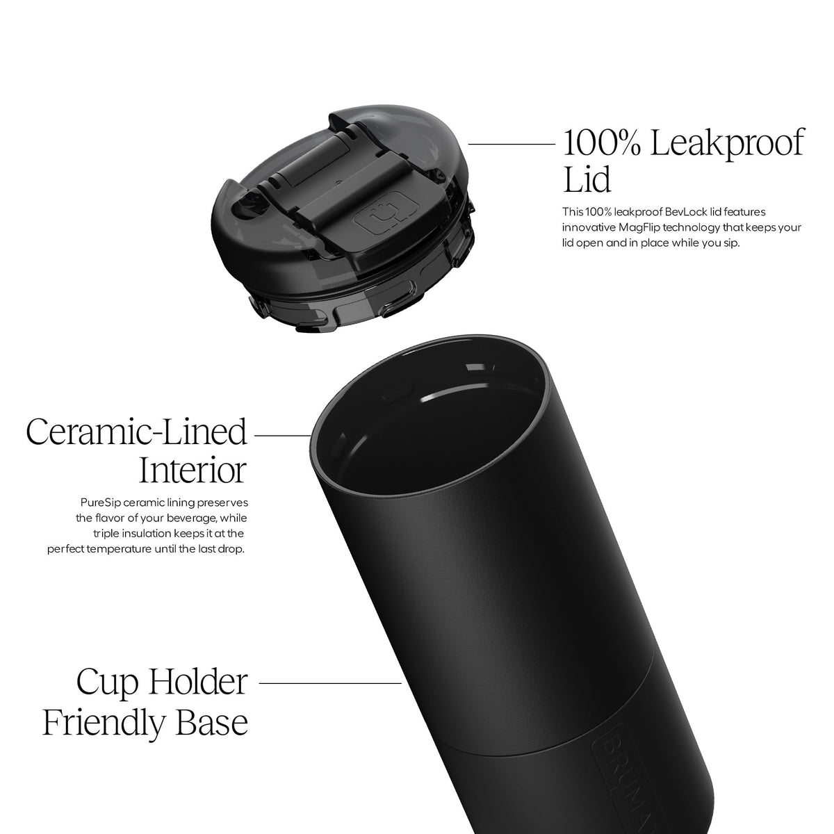Strova 18oz 100% Leakproof Insulated Coffee Mug