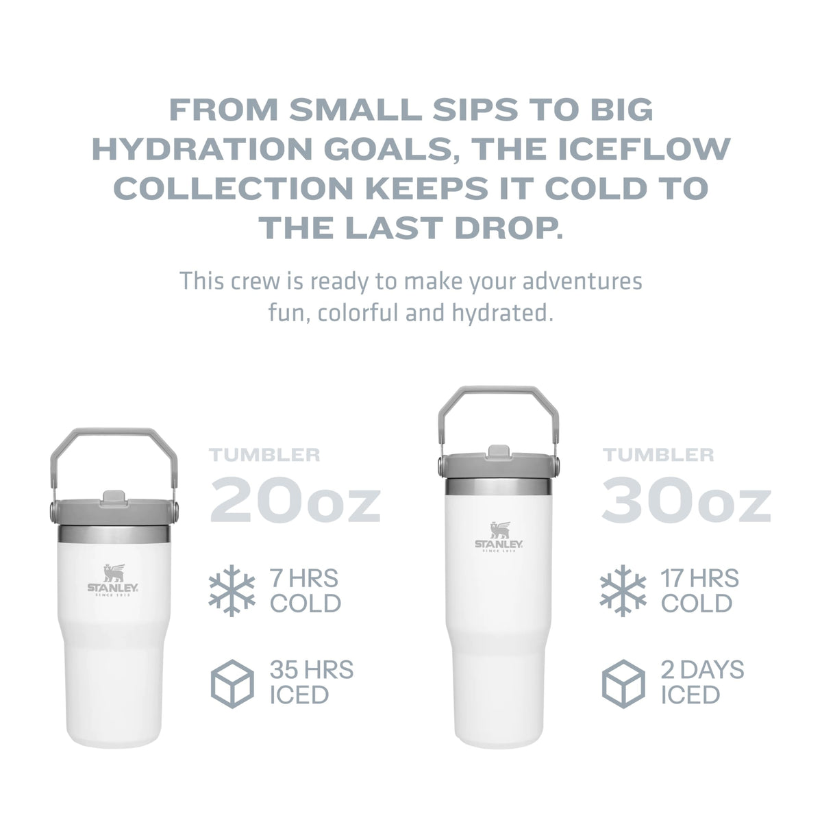 IceFlow Flip Straw Tumbler with Handle 20 oz