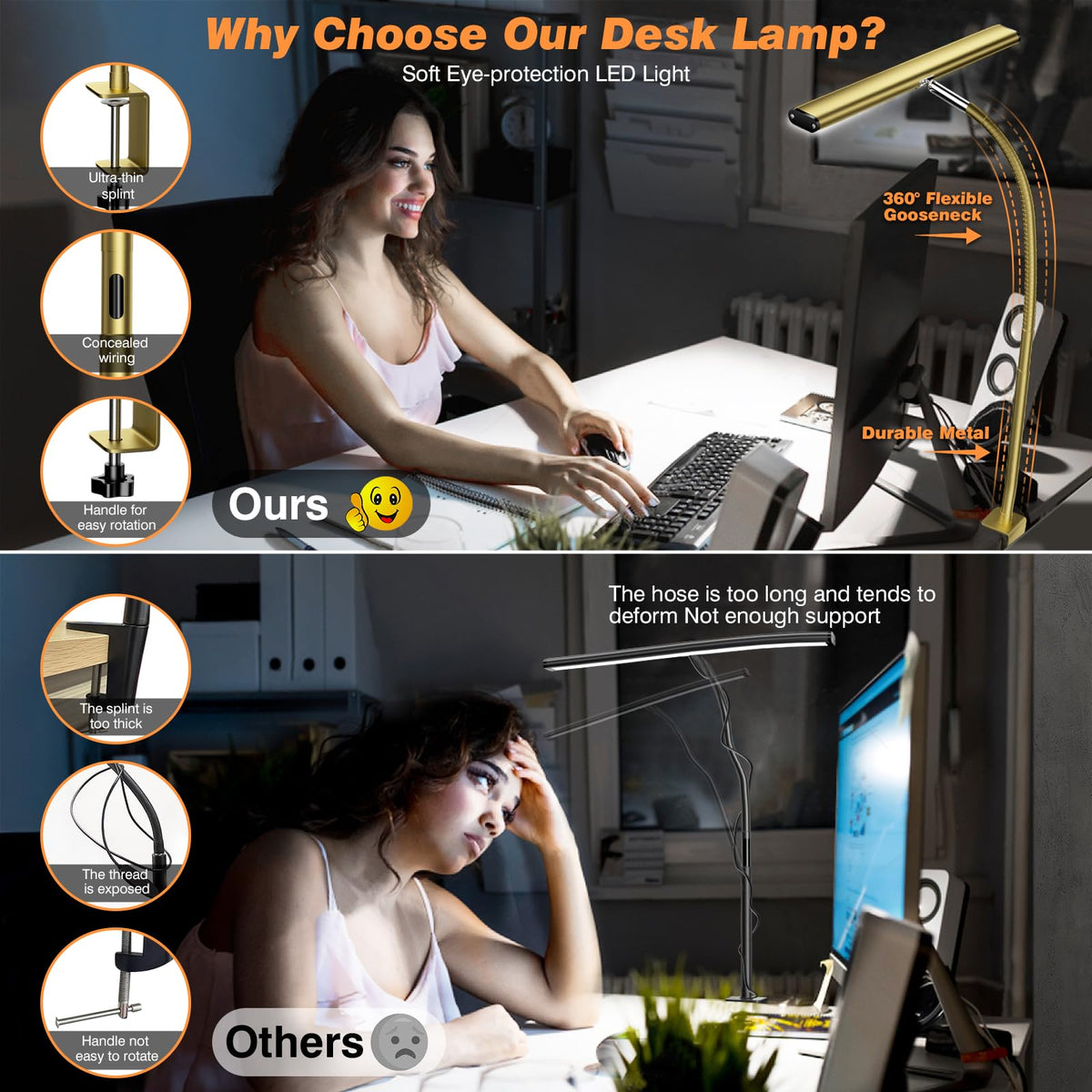 LED Desk Lamp with Clamp