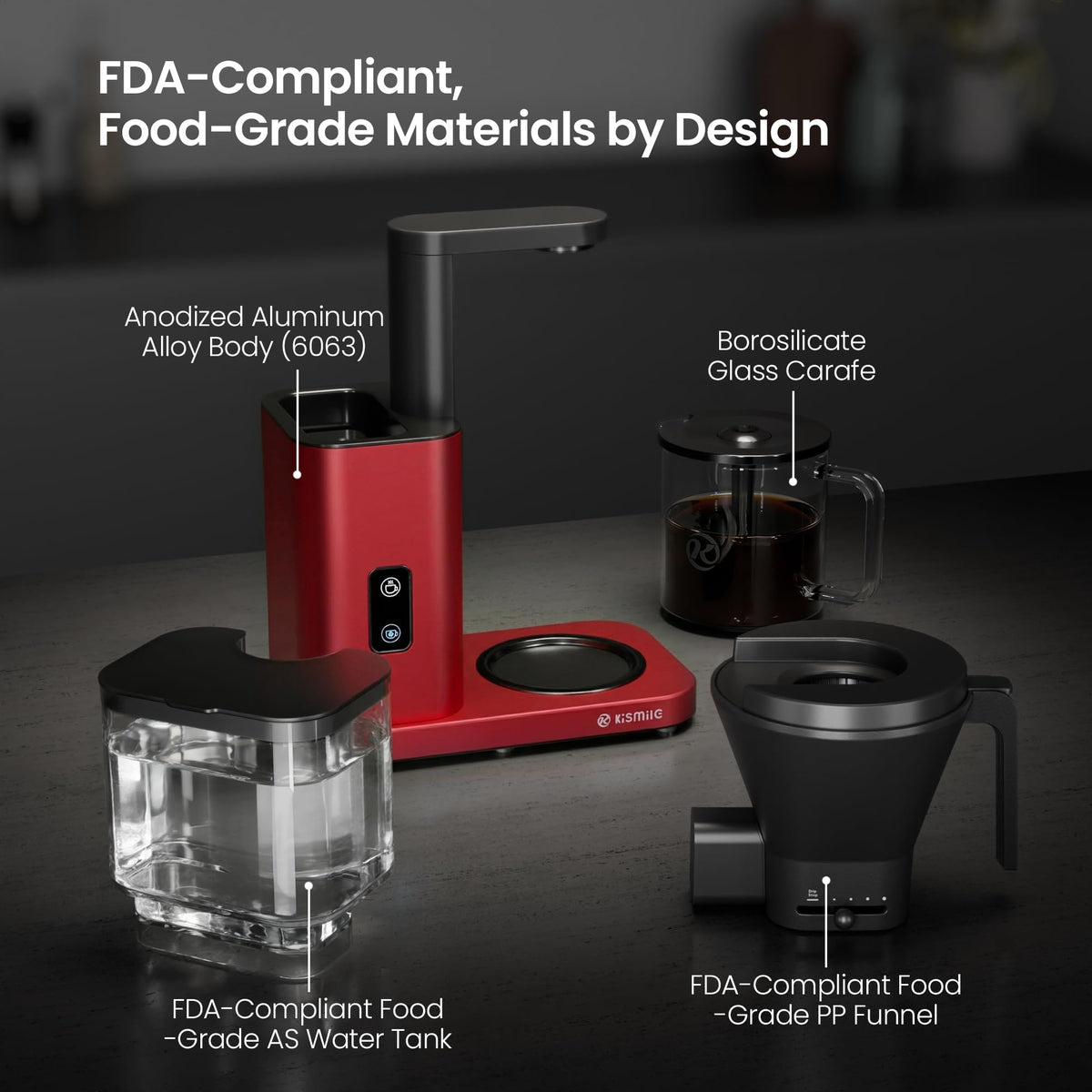 SCA Certified 8 Cup Drip Coffee Maker