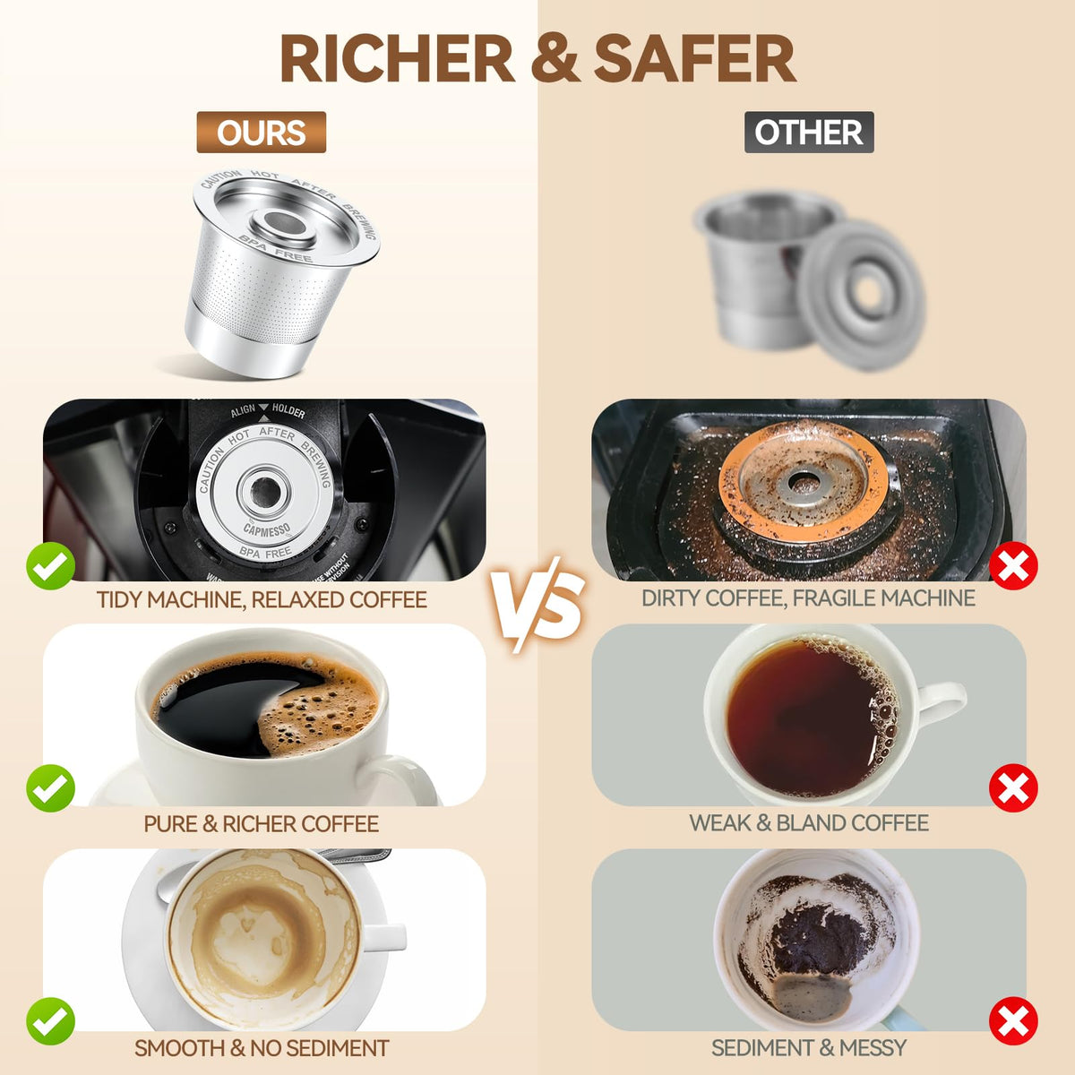 Reusable K Cups Coffee Pods for Keurig 1.0 (4 Count)